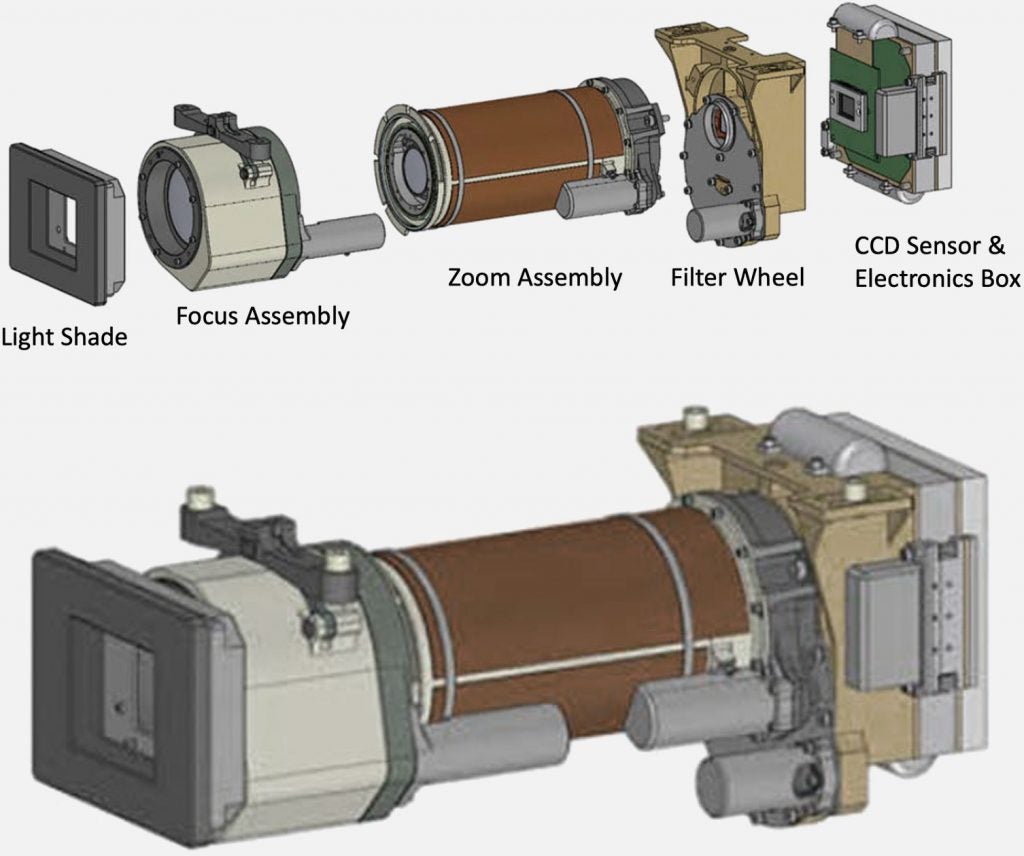 Mastcam subsystems graphic